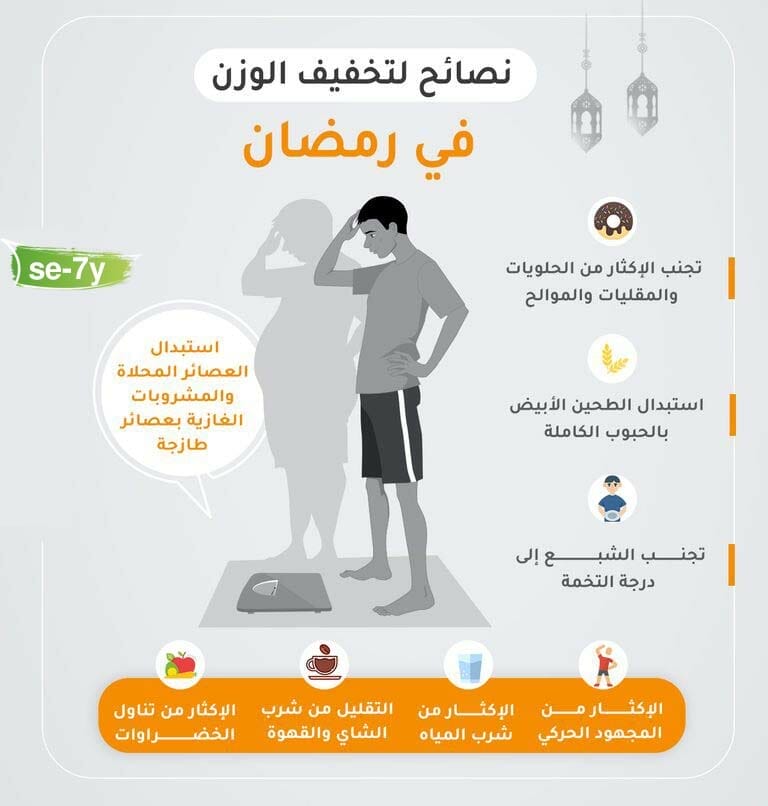 تجنب زيادة الوزن في رمضان إنفوجرافيك