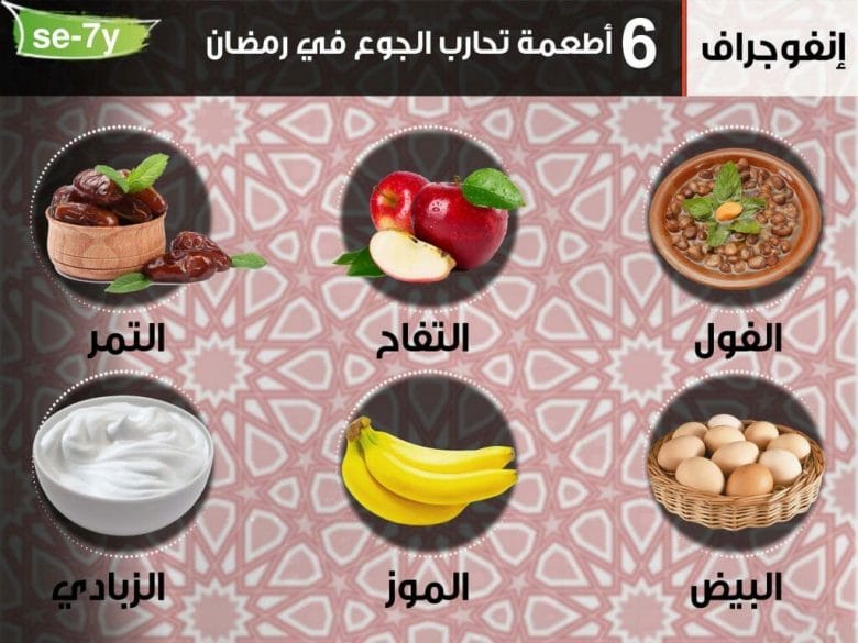 مجموعة من الأطعمة التي ستساعدك علي تجنب الجوع في رمضان