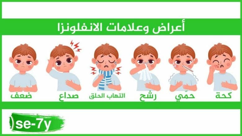 أعراض وعلامات الانفلونزا